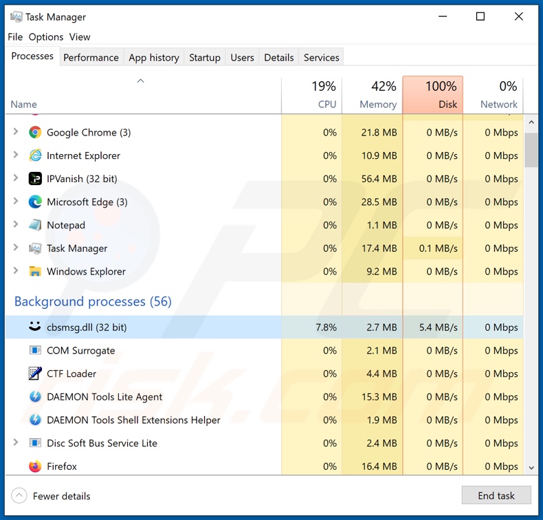 Txt (Xorist) ransomware process on task manager (cbsmsg.dll)