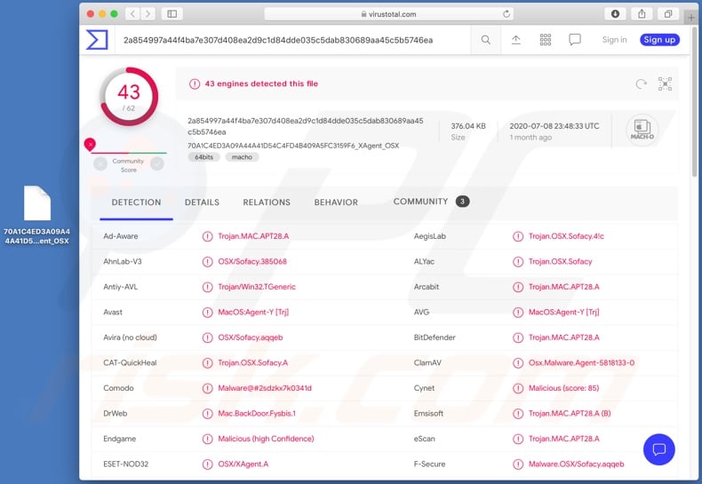 XAgentOSX RAT detections on VirusTotal