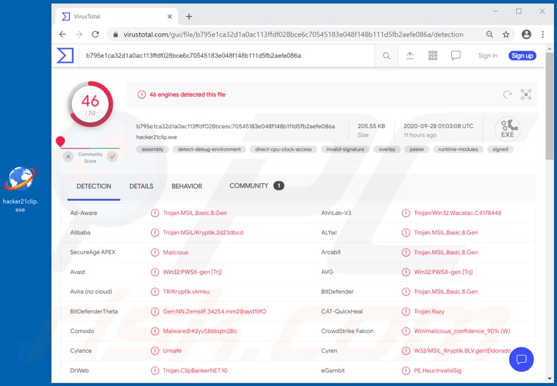 Zenon malware detections on VirusTotal