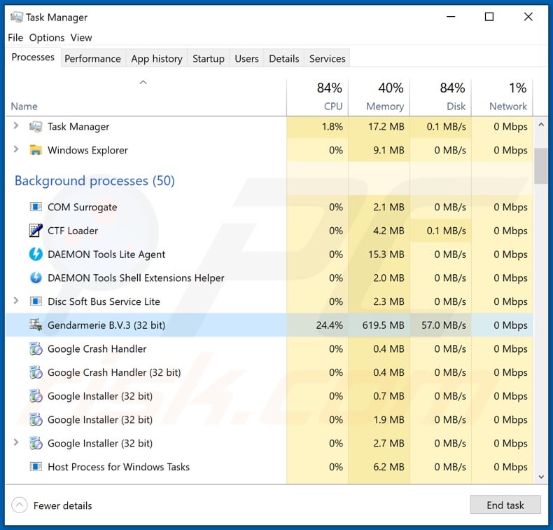 AnoymouS ransomware process on task manager (Gendarmerie B.V.3)