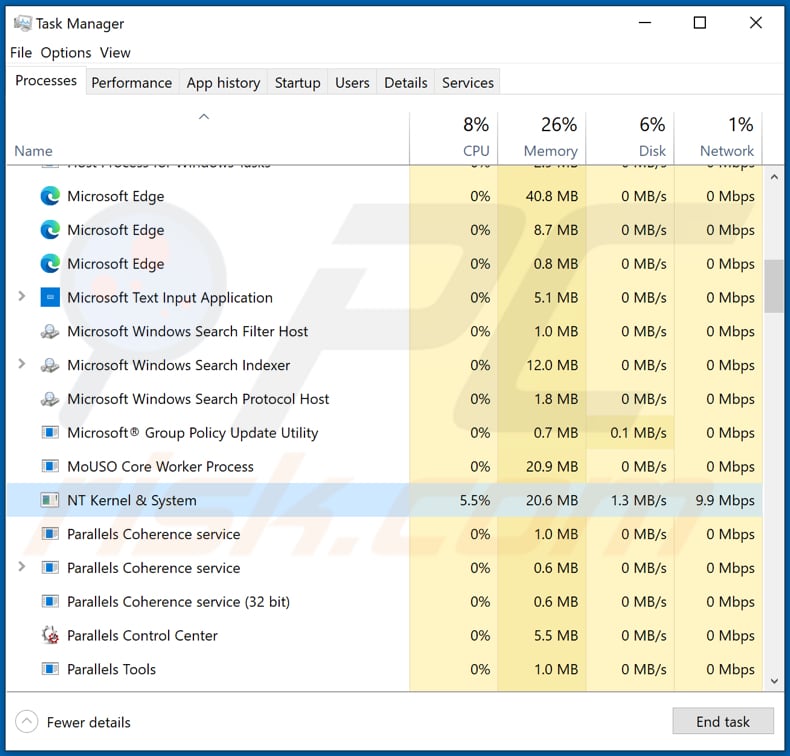 cliptomaner miner running as nt kernel and system process in task manager