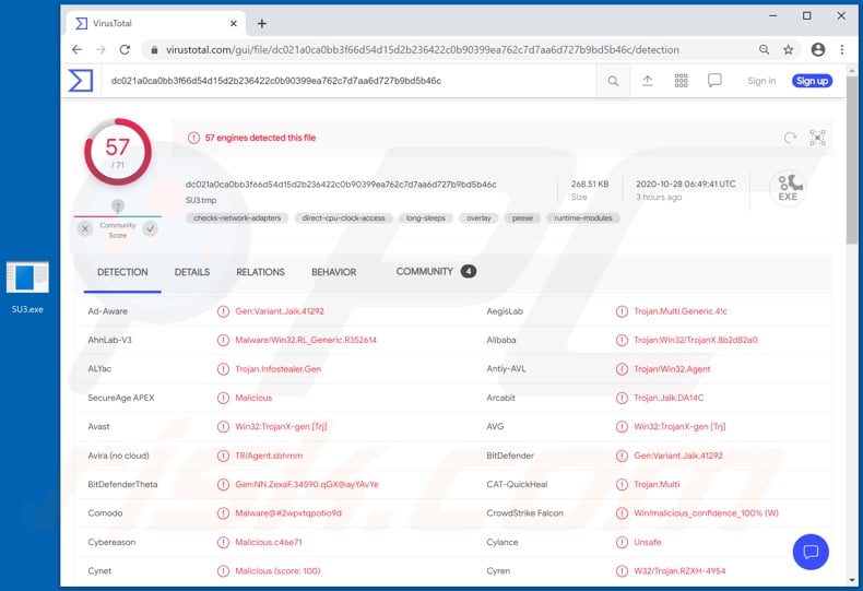 FickerStealer malware detections on VirusTotal