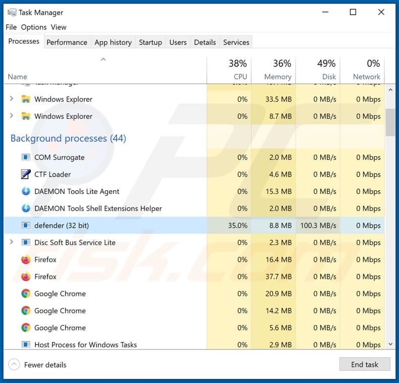 harma ransomware malicious defender process in task manager