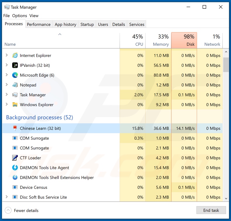 MadDog ransomware process on task manager (Chinese Learn)