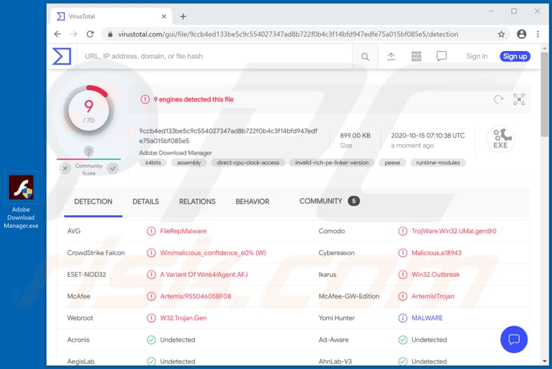 RedDelta malware