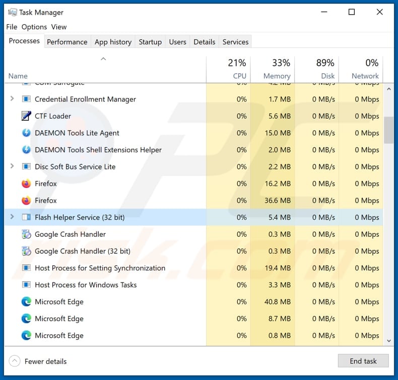 reddelta malware runs as flash helper service in task manager