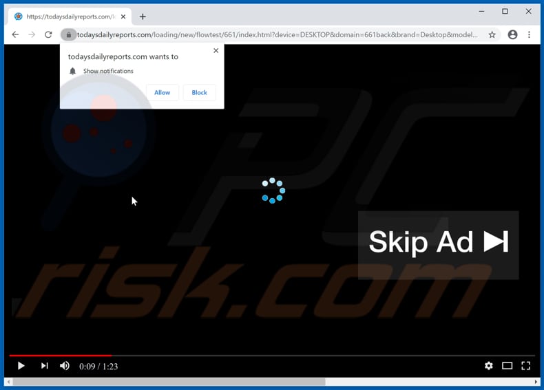 todaysdailyreports[.]com pop-up redirects