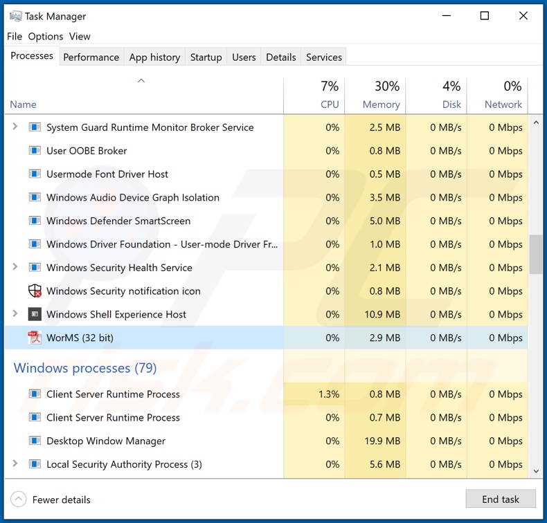 CDP email virus proliferated malware process on Task Manager (WorMS)