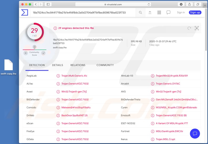 inditron enterprises email virus swift copy.tha file detected as malicious