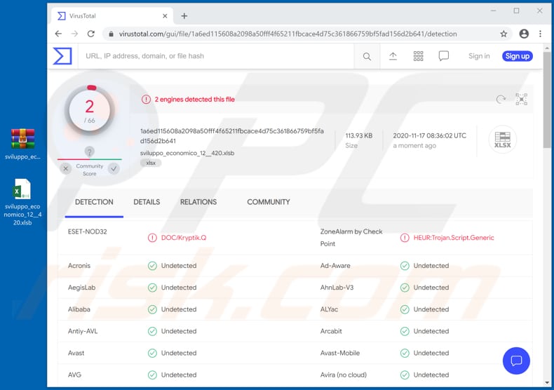 ministro dell economia e delle finanze email virus malicious document detections virustotal