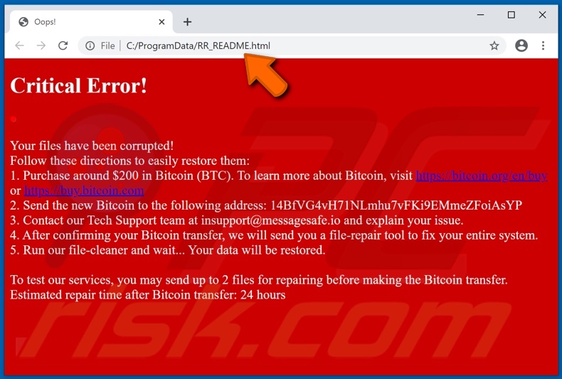 REDROMAN decrypt instructions (RR_README.html)