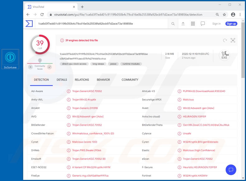 Adrozek adware detections on VirusTotal