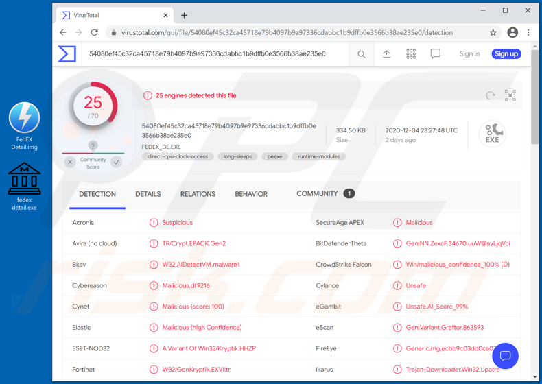 fedex freight email virus virustotal detections list