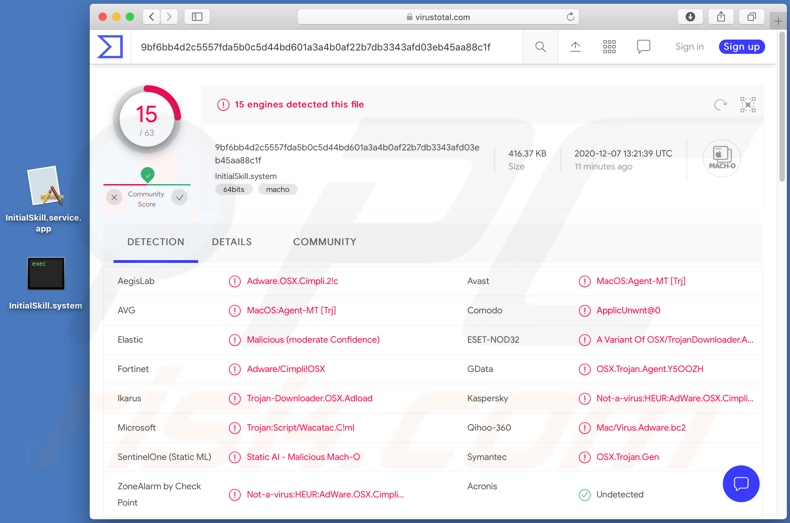 InitialSkill adware detections on VirusTotal