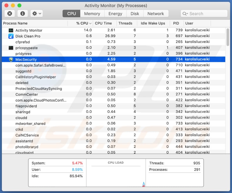 mac security unwanted application running in activity monitor