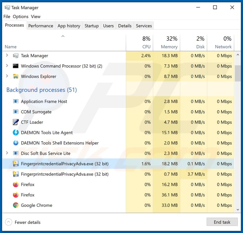 pymicropsia trojan running as fingerprintcredentialprivacyadva.exe