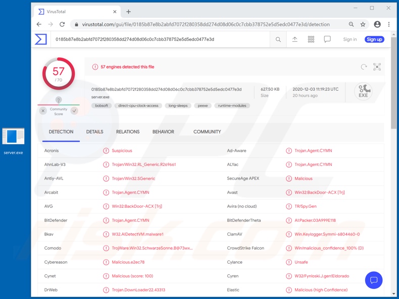 SchwarzeSonne malware detections on VirusTotal