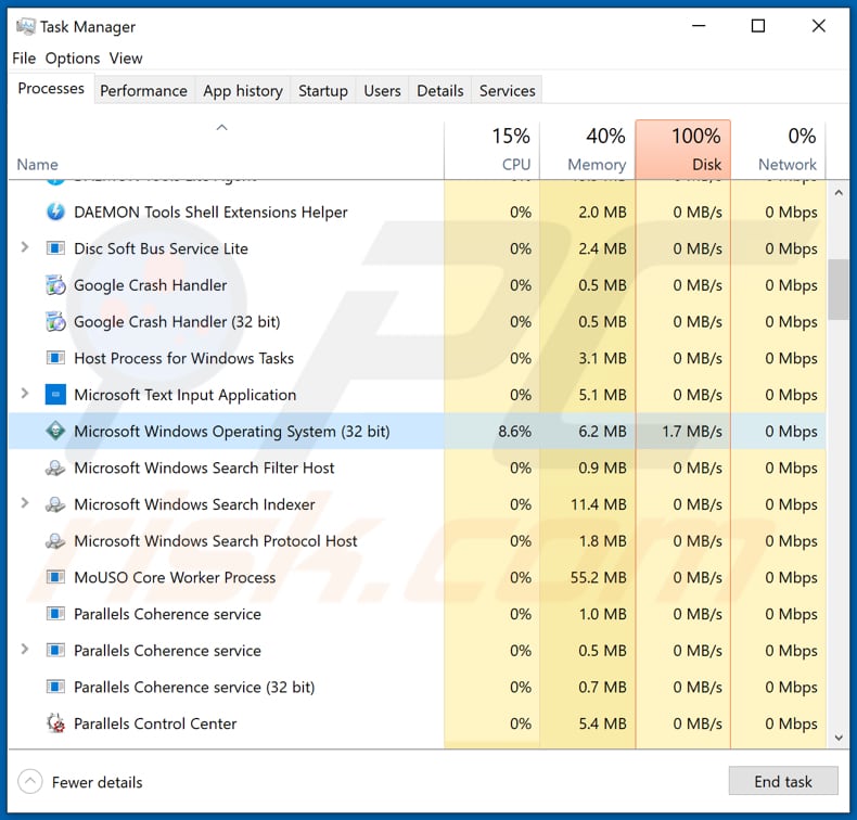 16x ransomware microsoft windows operating system malicious process in task manager