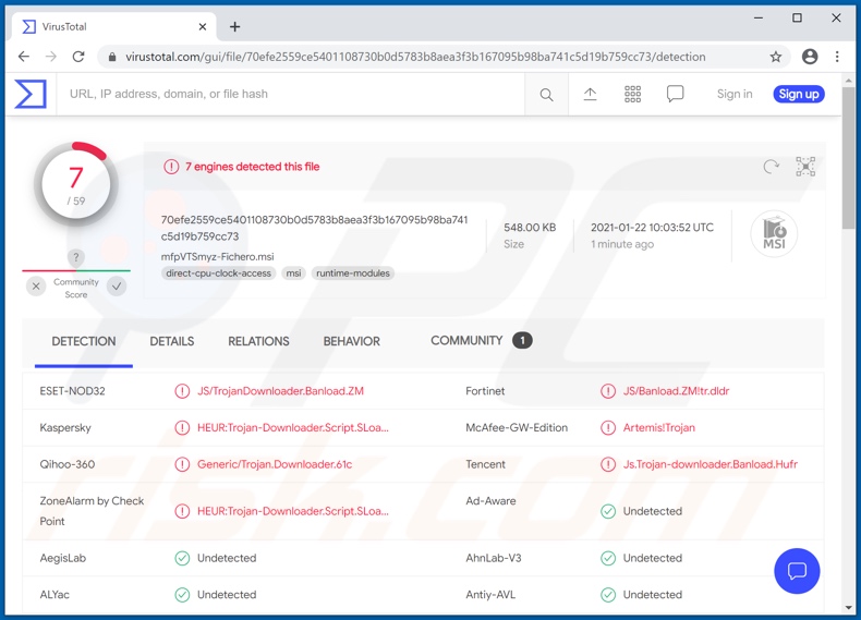 Burofax Online email virus attachment VirusTotal detections