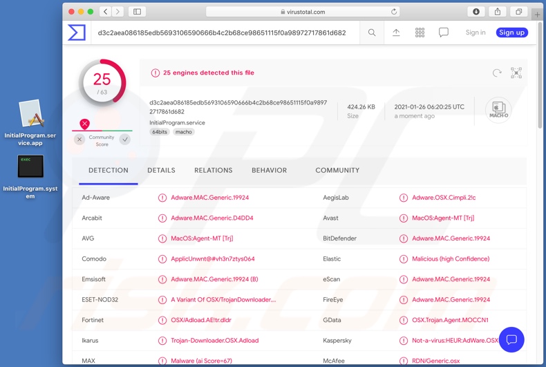 InitialProgram adware detections on VirusTotal