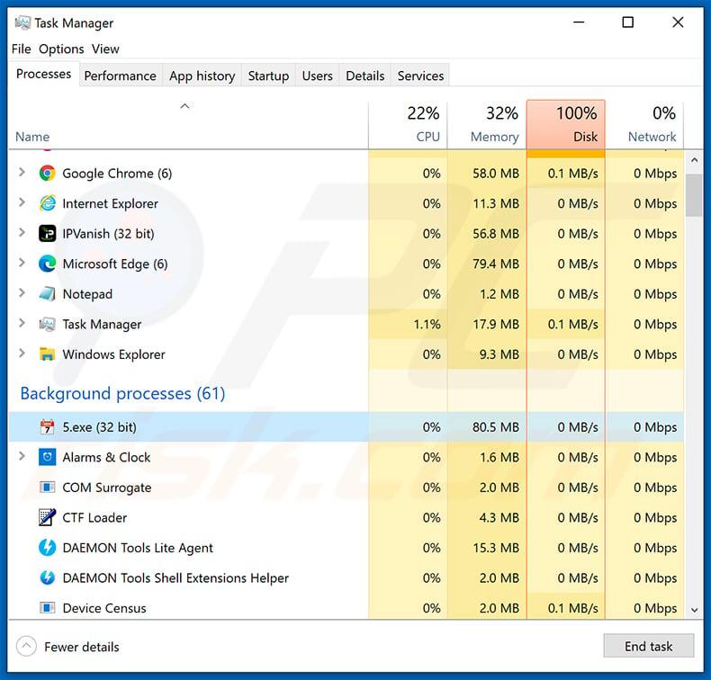 Qlkm ransomware in Windows Task Manager