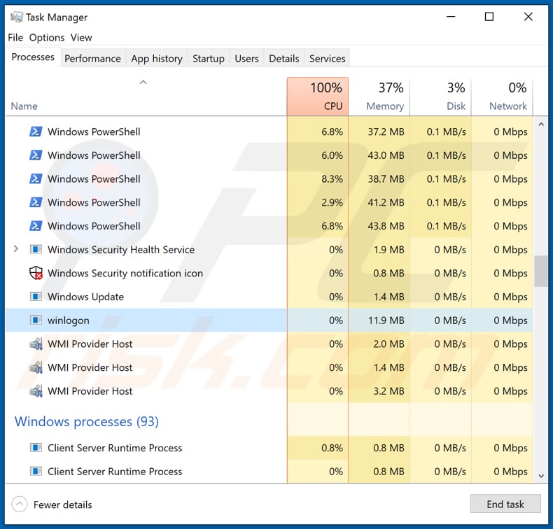 ziggy ransomware winlogon malicious process in task manager