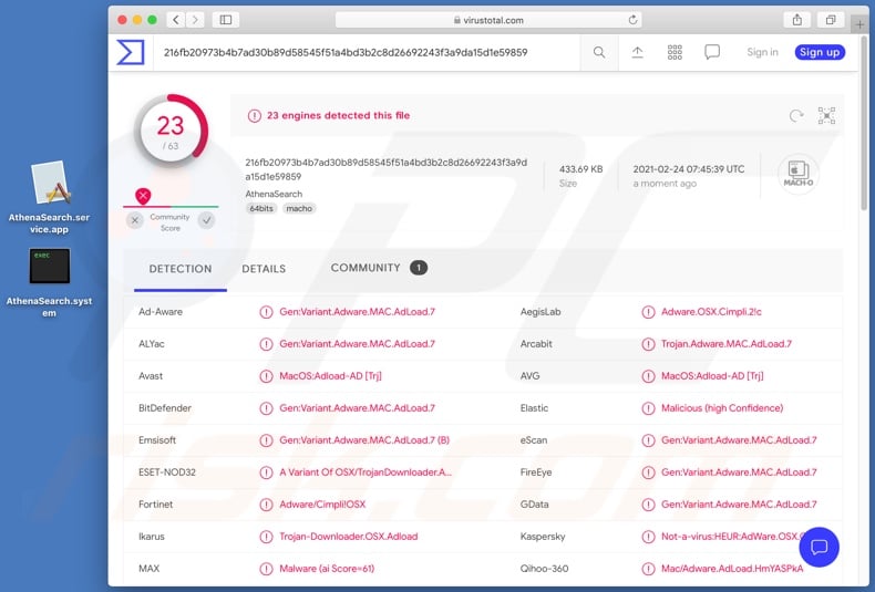 AthenaSearch adware detections on VirusTotal