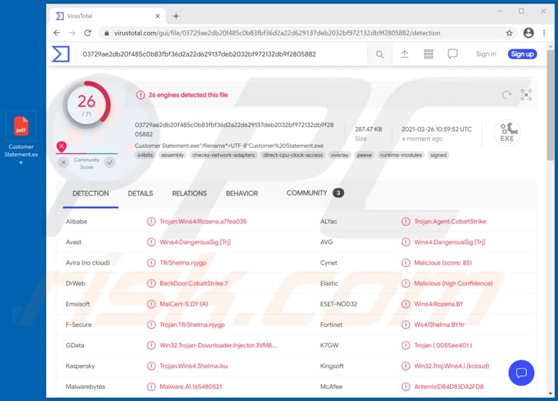 customer complaint report email virus attachment detections list on virustotal