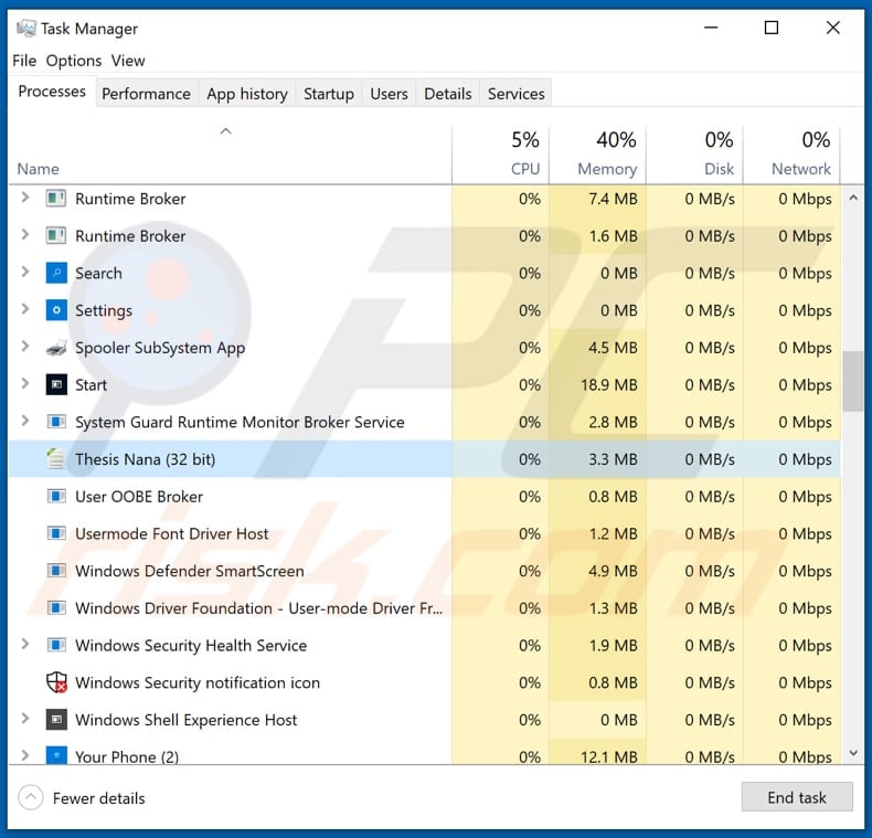 here is your paypal invoice email virus thesis nana malicious process in task manager