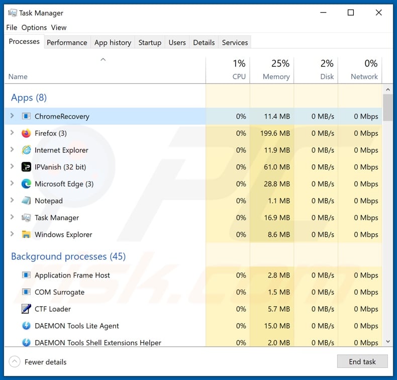 Sn0wsLogger malware process on Task Manager (ChromeRecovery - process name)