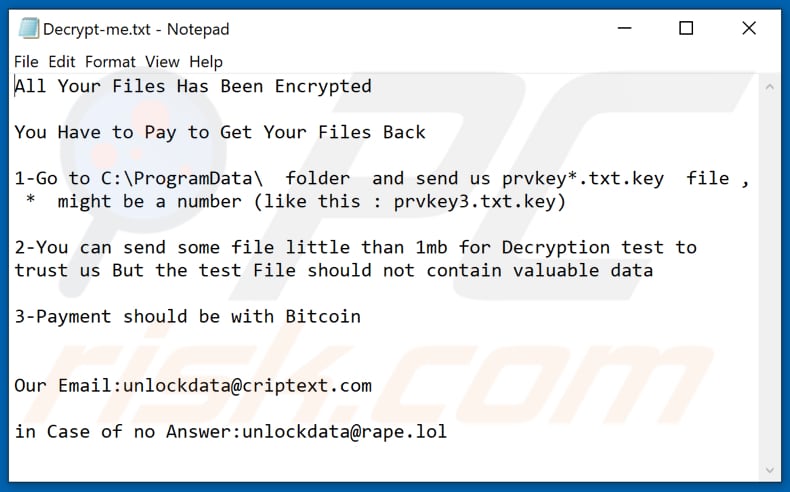 ransomware crypto backup bitcoin sv was ist das