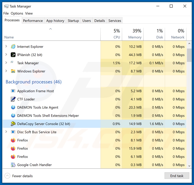 CopperStealer malware process on task manager (DeltaCopy Server Console - process name)