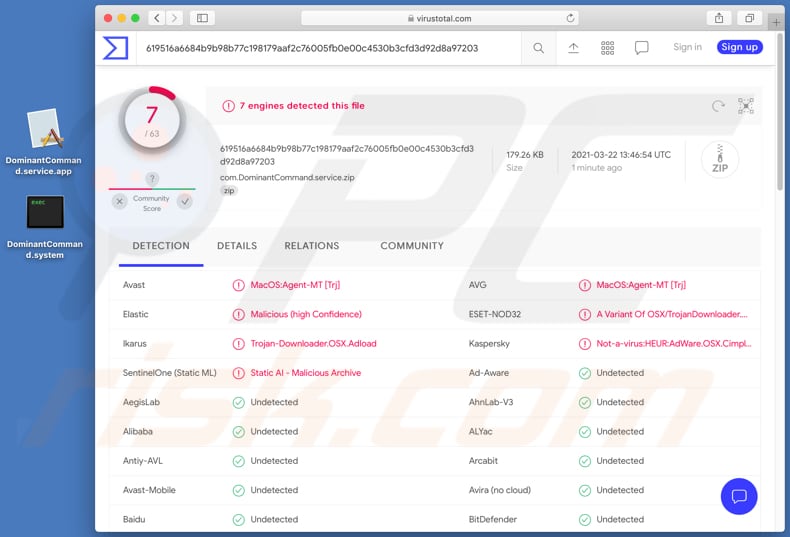 dominantcommand adware virustotal detections