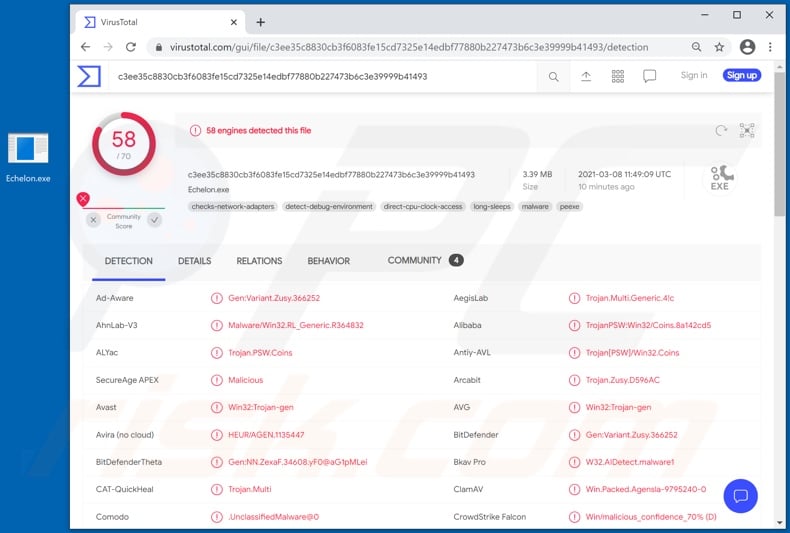 EliteStealer malware detections on VirusTotal