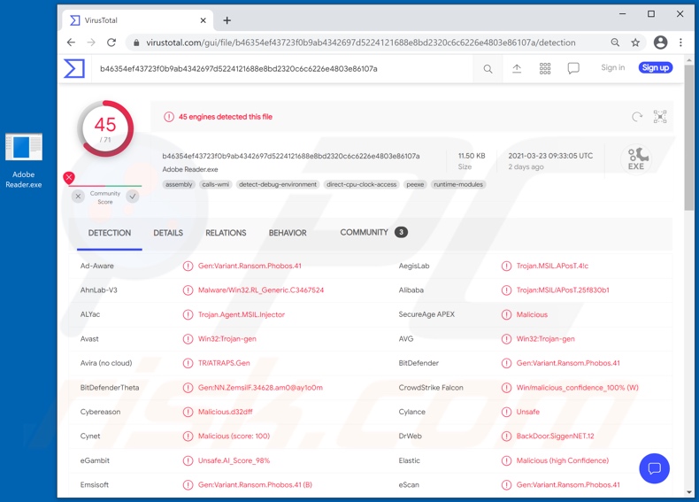 Nyan Worm malware detections on VirusTotal