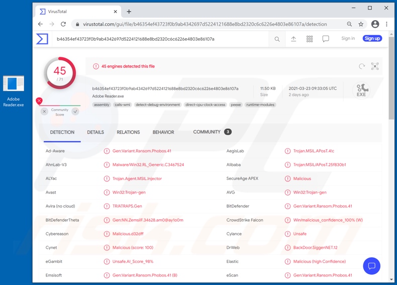 Nyan Worm malware detections on VirusTotal