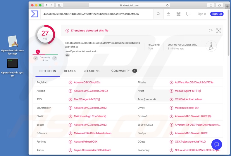 OperativeUnit adware detections on VirusTotal