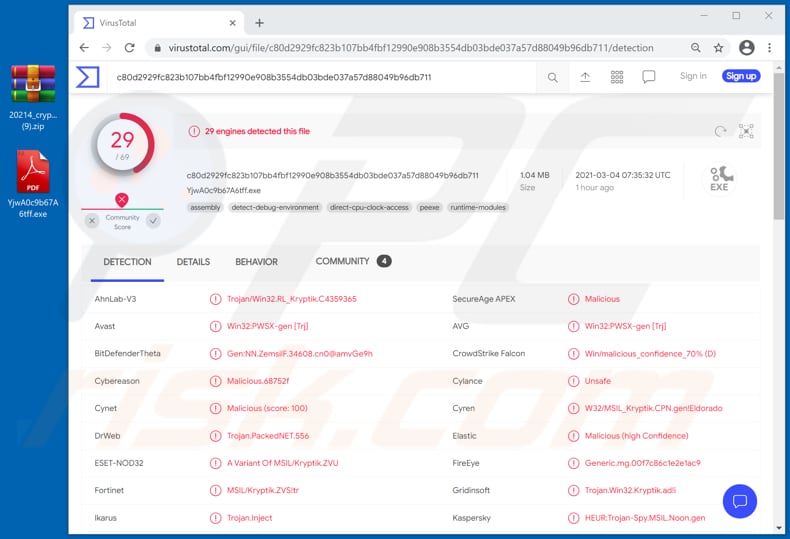 qel email virus virustotal detections list