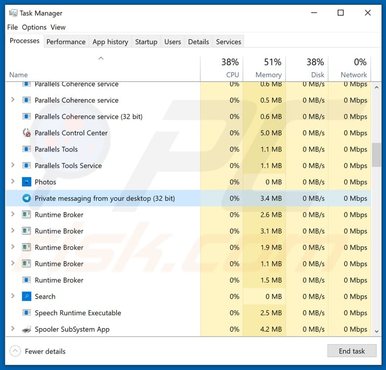 telegram virus private messaging from your desktop process in task manager