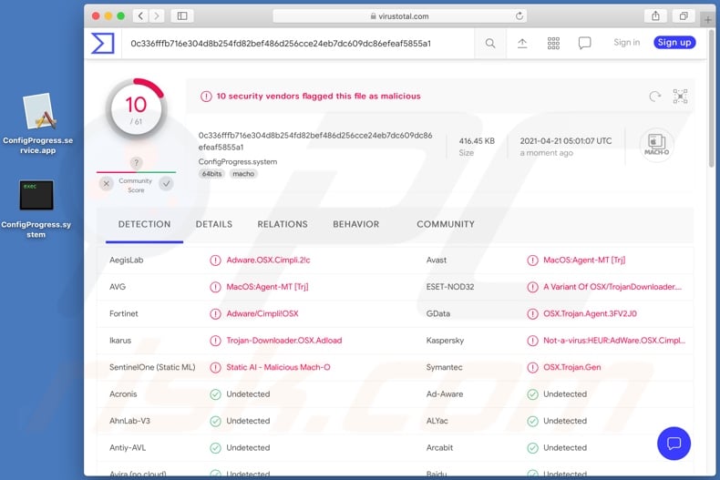 ConfigProgress adware detections on VirusTotal