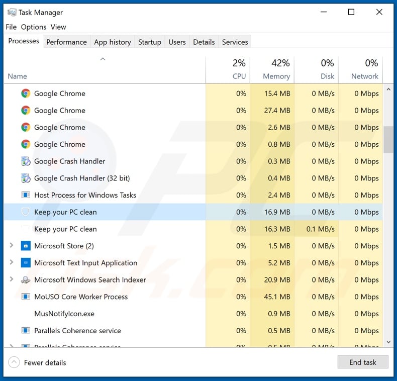 CRaccoon potentially unwanted application process on Task Manager (Keep your PC clean - process name)