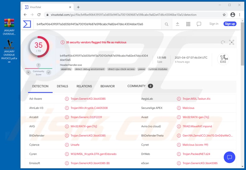 empros lines email virus virustotal detections list