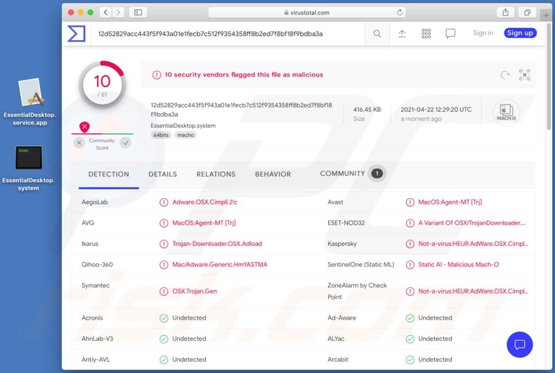 EssentialDesktop adware detections on VirusTotal