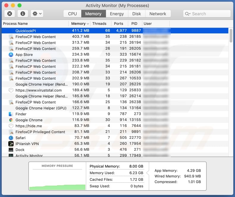 QuicklookPI adware process on the Activity Monitor