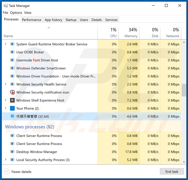 salama email virus agent tesla running in task manager