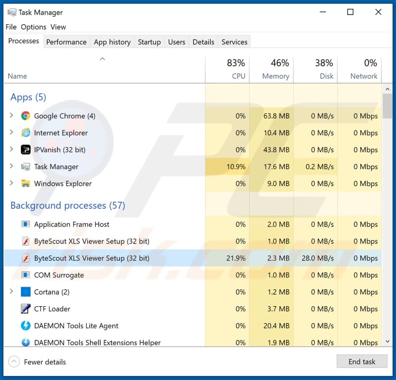 usagoo ransomware running as bytescout xls viewer setup in task manager