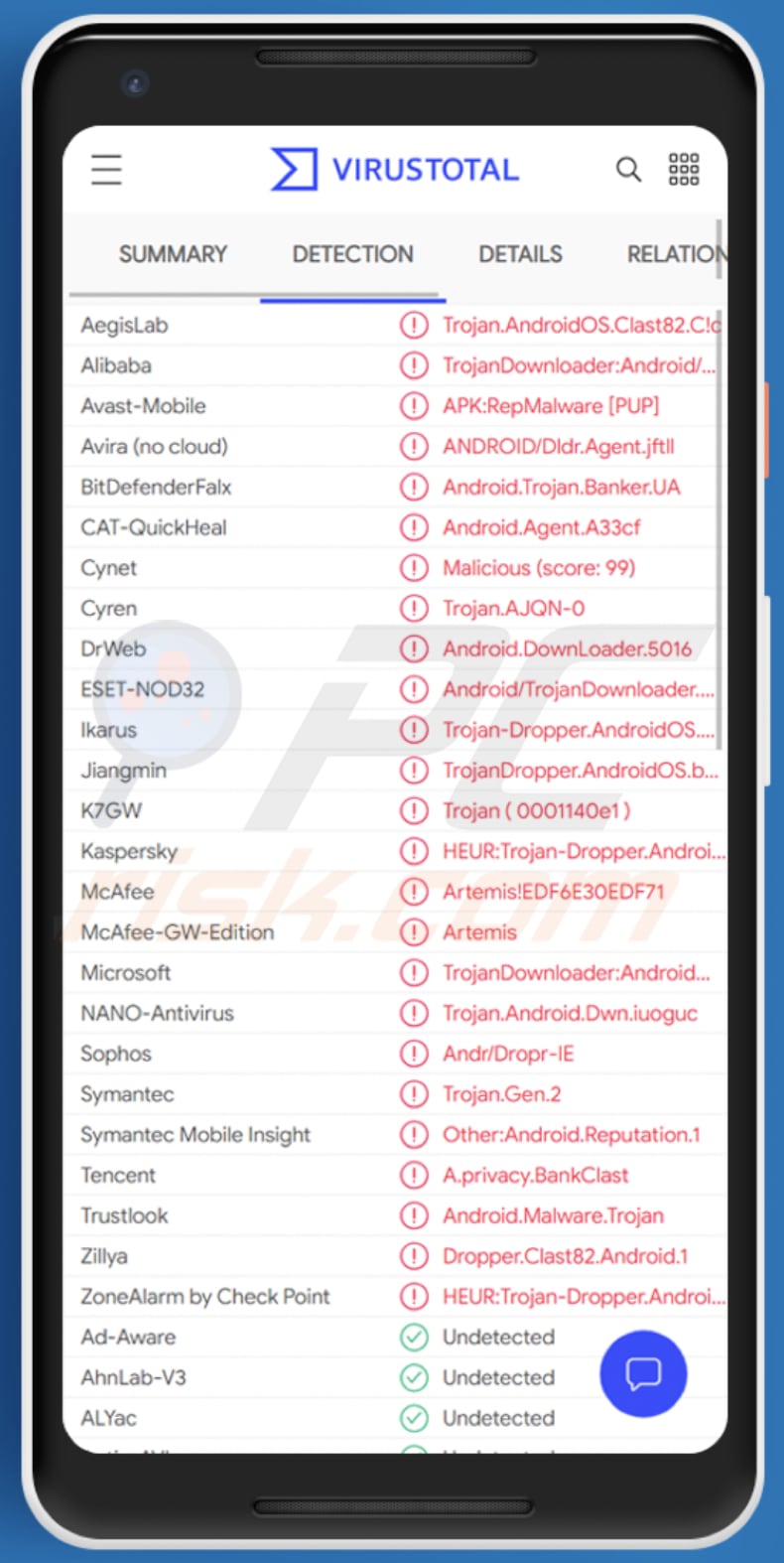 Android banking trojan spreads via fake Google Play Store page