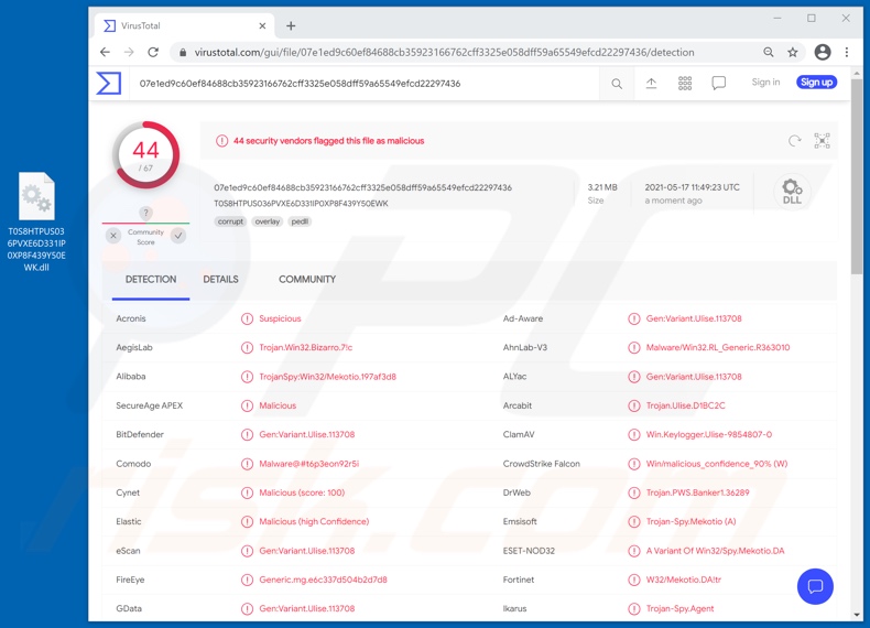 Bizarro malware detections on VirusTotal