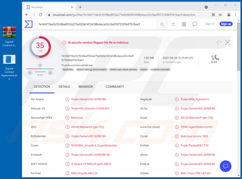 contract agreement email virus virustotal