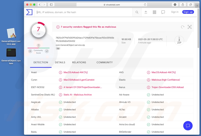 GeneralObject adware detections on VirusTotal